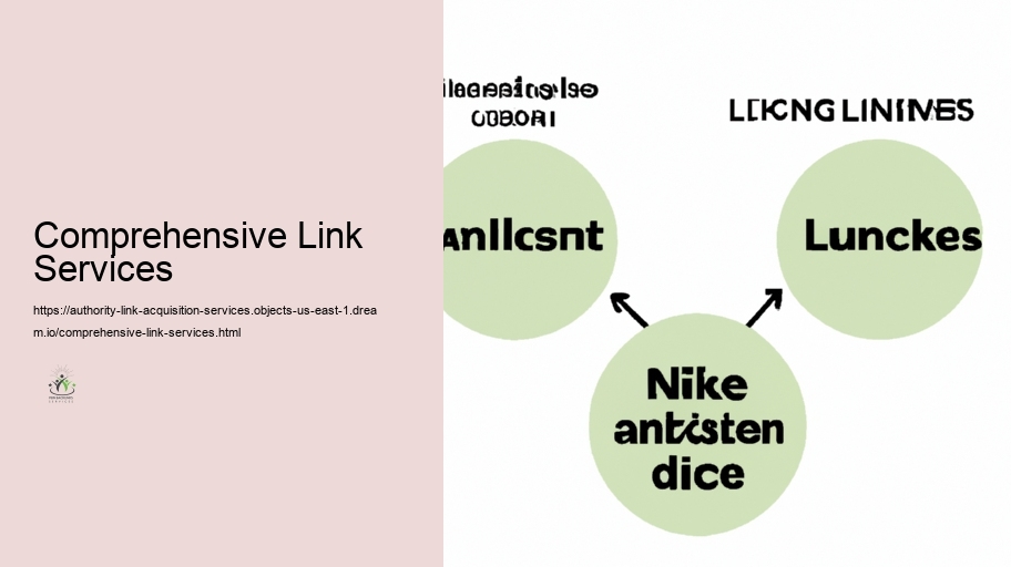 Techniques for Obtaining High Authority Hyperlinks