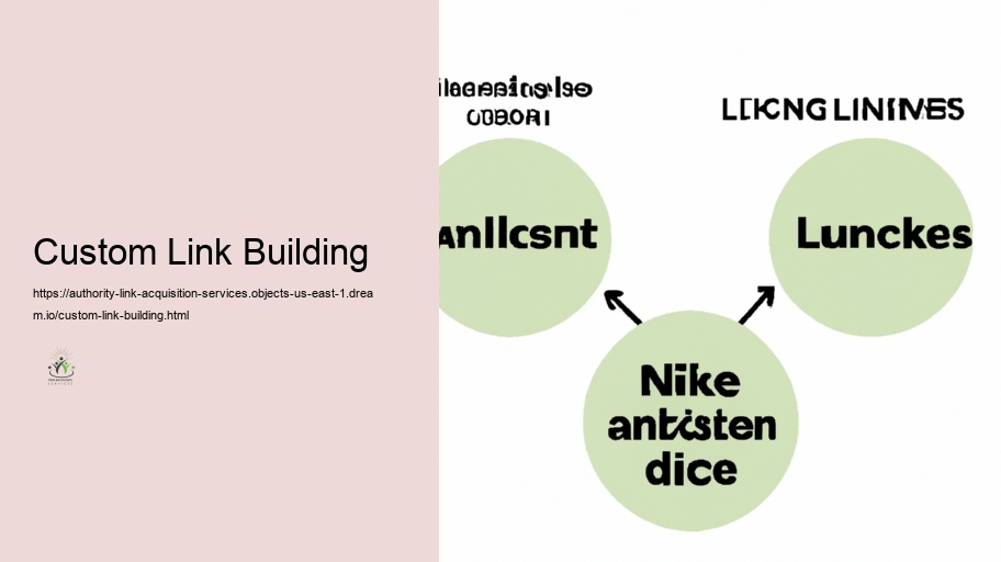 The Function of Product responsible Internet Internet web link Structure