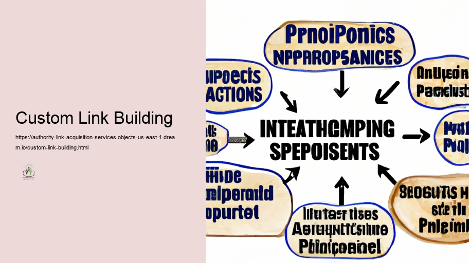 Future Trends liable Internet Web web link Framework and Acquisition