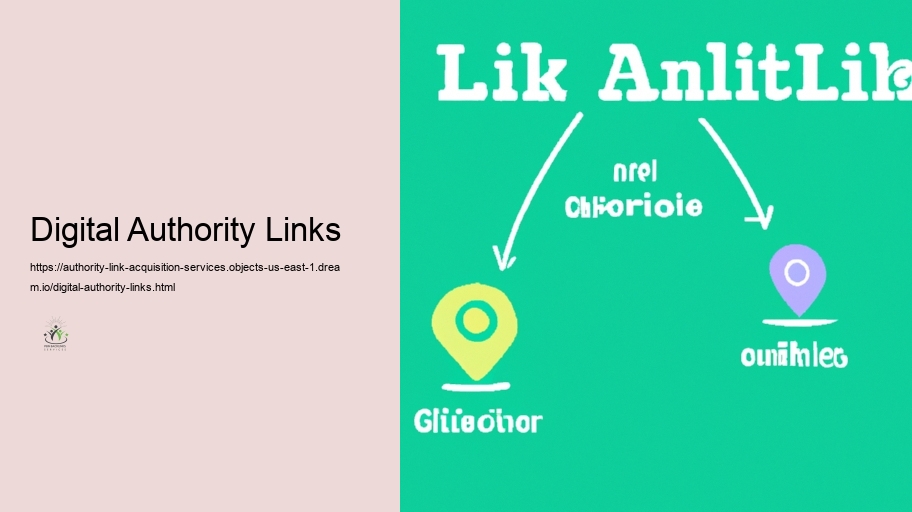 Methods for Obtaining High Authority Links