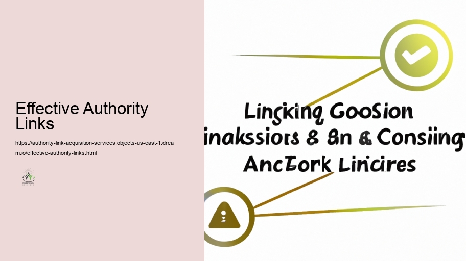 Evaluating the Impact of Authority Hyperlinks on SEARCH ENGINE OPTIMIZATION