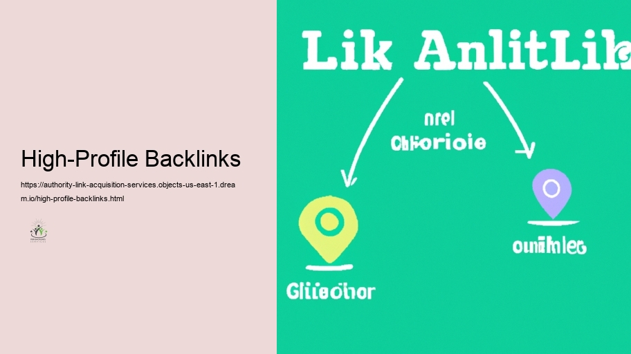 Approaches for Getting High Authority Hyperlinks