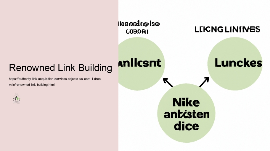 Approaches for Protecting High Authority Hyperlinks