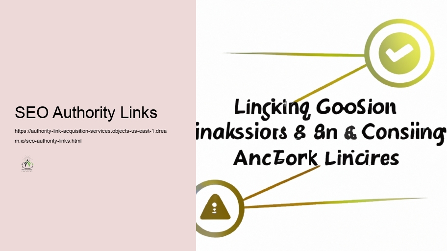 Strategies for Acquiring High Authority Hyperlinks