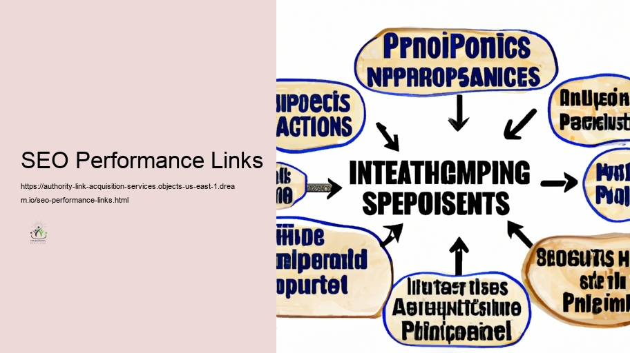 Future Fads responsible Web Web link Structure and Acquisition