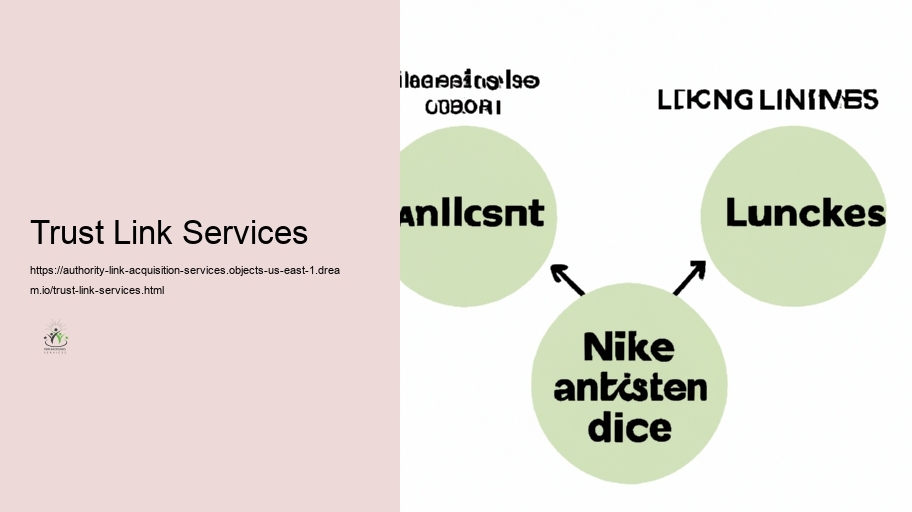 Methods for Guarding High Authority Hyperlinks