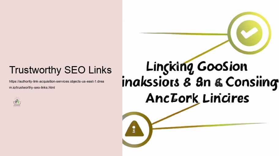 Determining the Impact of Authority Hyperlinks on Seo