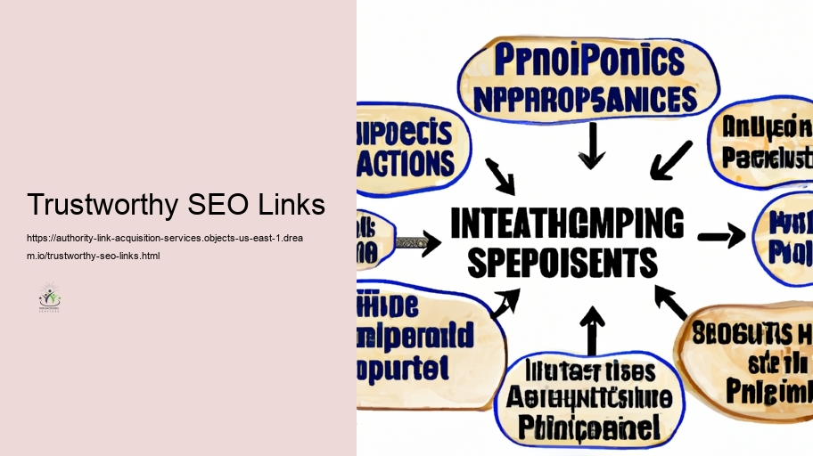 Future Patterns liable Connect Structure and Purchase